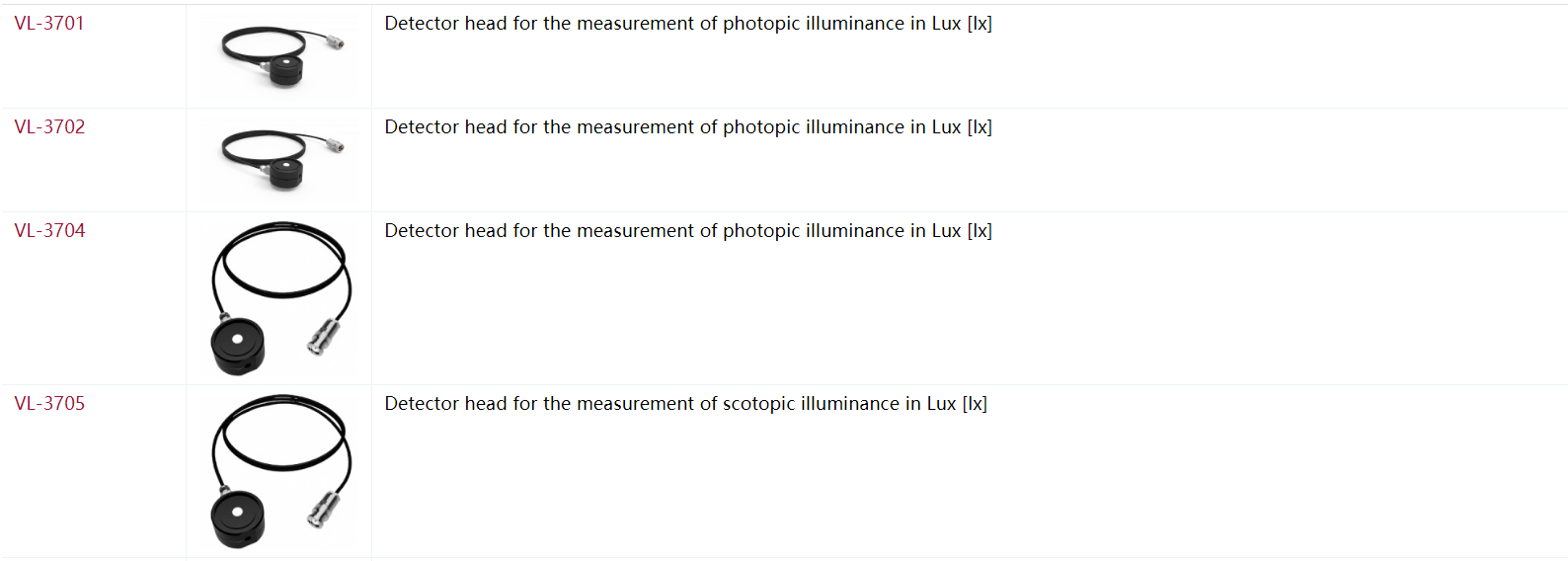 X1 Optometer验光仪可配置的测光探头包括 VL-3701、VL-3702、VL-3704、VL-3705