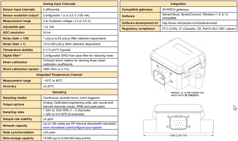 SG-Link-200 无线感器的规格参数