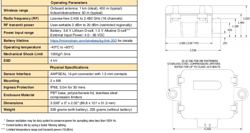 SG-Link-200 无线感器的规格参数明细表