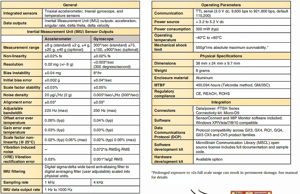 3DMCX5-IMU惯性测量单元传感器的规格参数