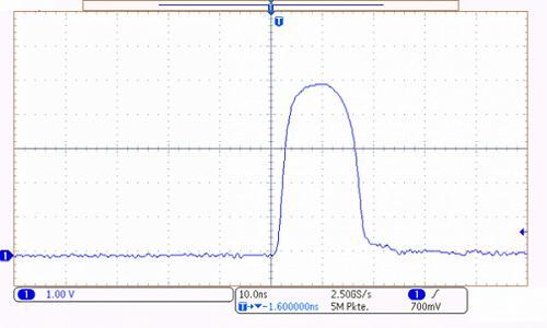 ISD-10P-SP探测器的典型脉冲测量