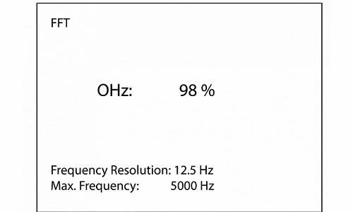 BTS256-EF 闪烁测量（FFT 和最大频率）。