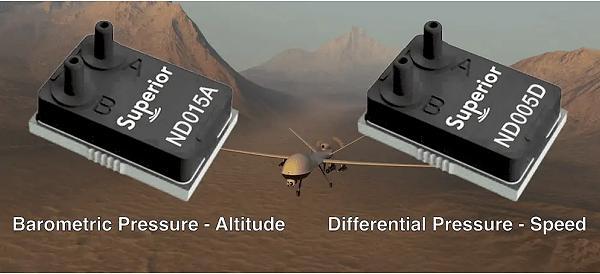 ND015A绝对压力传感器及ND005D差压传感器