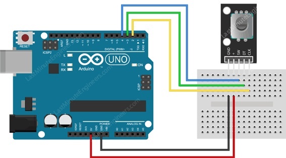 增量编码器与 Arduino 接口