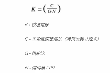 校准常数的计算方法