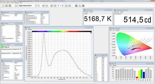 S-BTS256 用户软件用于测量带有集成球体和外球体的光通量。