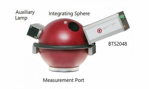 BTS2048-UV可以直接插在积分球上