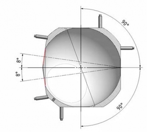 UPB-150-ART 的五个测量端口的位置使其具有通用性。