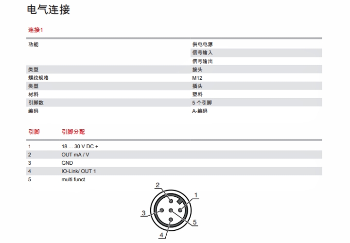 ODS9L2.8/LAK-200-M12 传感器的电气连接图